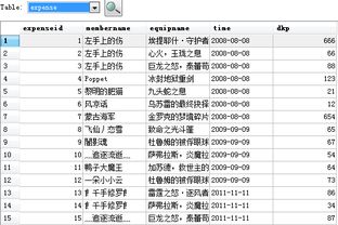 一个复杂的SQL建视图语句