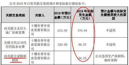 股票的总股本不会因为股票价格的上涨和下跌而改变对么？？