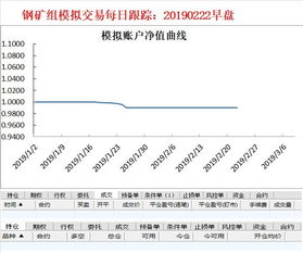 股票撤单什么意思