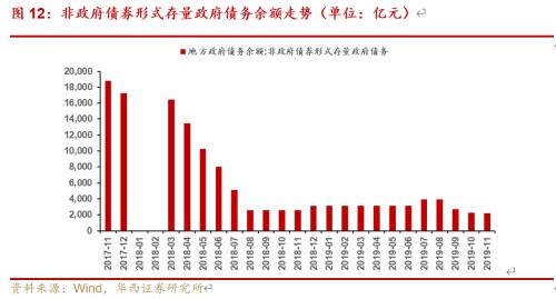 四维控股(600145)8.7元的成本，到春节后再抛怎么样？