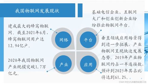 信息通信网大全 新的技术形态 信息通信行业高质量发展概览