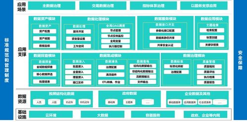 论文查重与数据管理：提高研究效率的关键步骤