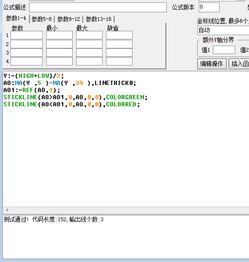 通达信 昨日震荡板块是什么意思