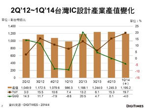 裤子企业一般人均产值多少