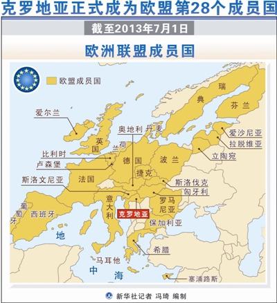 克罗地亚在欧洲的位置地图（克罗地亚在欧洲的位置地图） 第1张