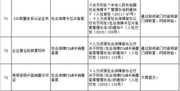 隧道冻结加固规范文件—冻结法施工的优缺点？