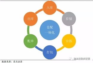 JN江南·(中国)体育官方网站-全屋定制怎么营销，全屋定制线上推广方式有哪些?(图2)