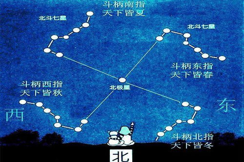 易经 天地玄黄 古人如何确认天空是黑色 神秘却说透了本质 古代 