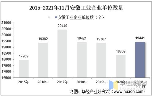 大连商品交易所8月25日豆粕库存报告