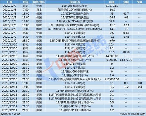 申请新股要有哪些条件？