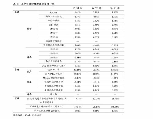 94年10月属什么的生肖取名字,94年属什么的生肖