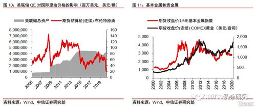 人民币汇率和外汇汇率有什么区别