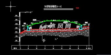 测量弃渣场的坐标怎么在CAD里成图