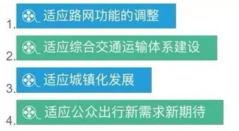 这15条跨越通辽市国省道命名调整 内蒙古调整公路网命名编号