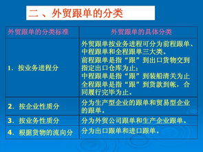 外贸跟单员的工作职责,外贸跟单员工作职责内容