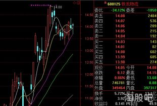 股市资金账号有多少位？