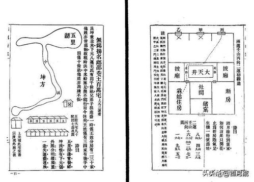 玄空秘本 二宅实验