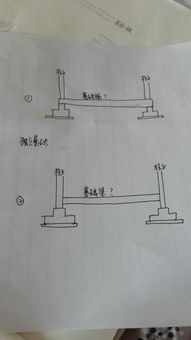 独立基础包不包括承台以上的柱子部分，基础在建筑中的定义是什么