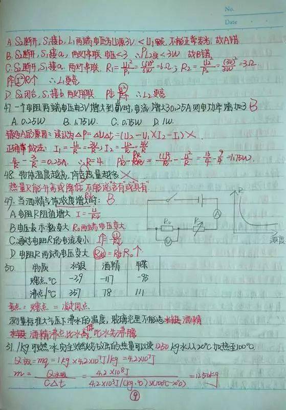 中考物理学霸笔记曝光 堪比教科书,照着学习高分轻而易举