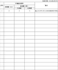 南通师范高等专科学校学术不端行为调查和处理办法