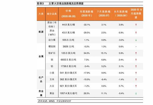 贵州2020年高考分数线？贵州省高考分数线预测