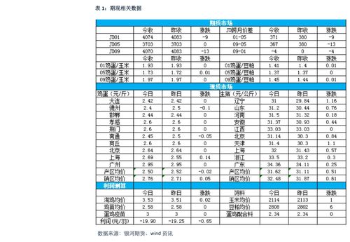 上投摩根新动力怎么样