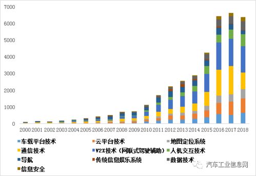 9393CO9电子-探索技术的决定性力量及未来走向”