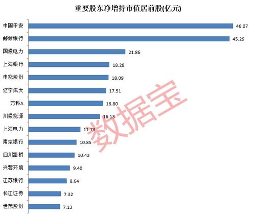 跌破股东增持价的股票能买吗？