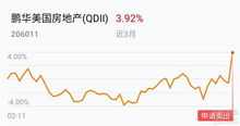 长江有色称：美元下跌推动旺季需求预期，预计31日锡价上涨