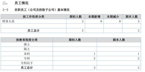 公司重整期间工资发放吗