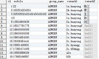 sql mysql like模糊查询基本用法