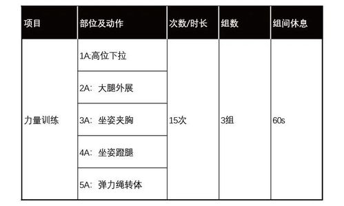 办了健身卡还是没瘦 90 的人都说是因为它 网友 是我本人