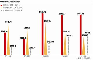 流拍后的商品怎么处理?