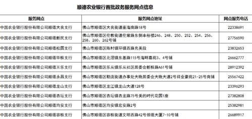 全市率先 顺德政务服务实现 家门口就能办