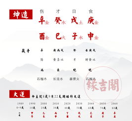 婚内出轨,面对老公和情人很是迷茫的女命八字 缘吉阁庞泽川