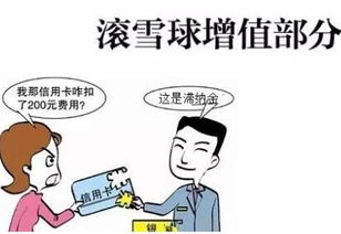 他们俗说的利滚利是什么？ 股市里面的