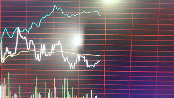 股票里上面那蓝线是什么线？什么意思？
