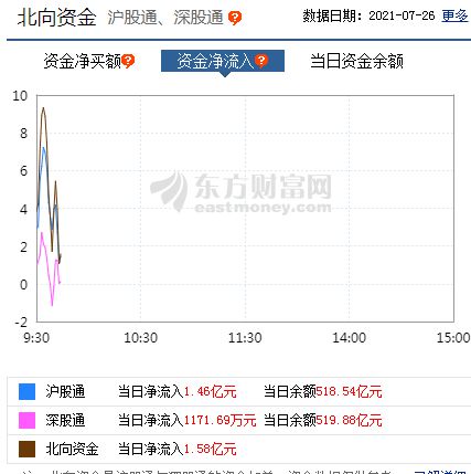 白酒股暴跌 白酒股暴跌三大股指跌幅超多少