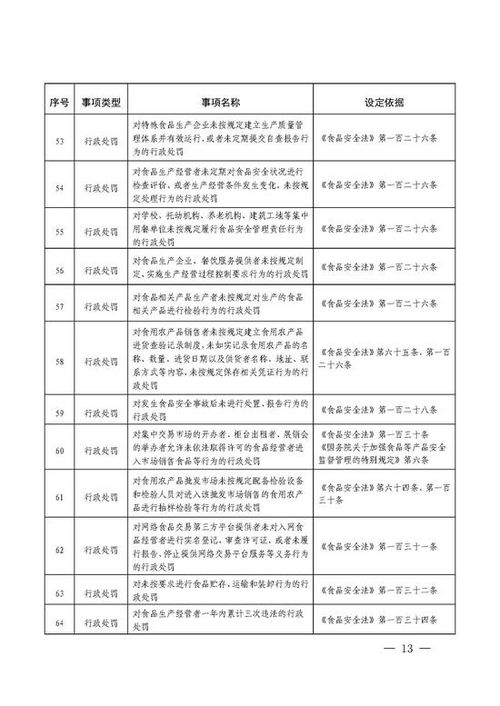 学术不端中国法律 学术不端应当由法律来约束吗？