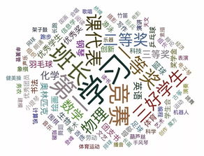 八字排盘华易网四柱八字免费排盘