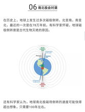 地球冷知识1 