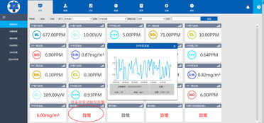 h3cGR3200如何云平台远程管理(在windows云服务器)