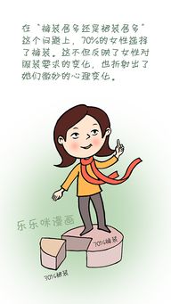 如何从着装看出女人的性格