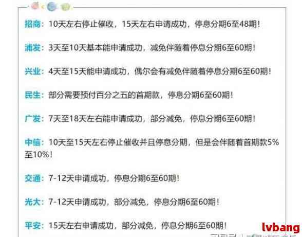 信用卡疫情延期还款怎么申请,疫情信用卡延期怎么申请逾期支付?