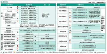 怎么看农行信用卡账单地址,农业银行信用卡账单如何网上查询