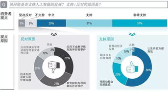 人工智能自动写作软件(人工智能自动写作软件下载)