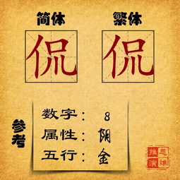 取名与运势 你的名字,是吉是凶 12 