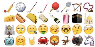 Emoji表情又更新 你知道Emoji的进化史吗