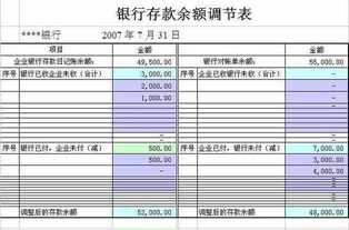 资金归集后怎么打印对账单，对账单月末余额都是0，但是实际存款余额不是0