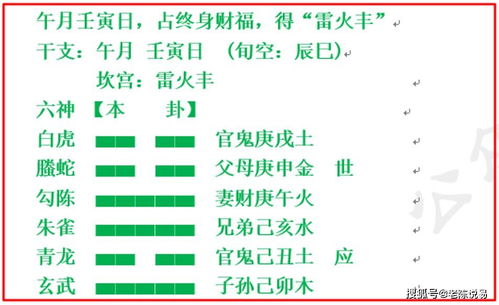 变 静 卦六冲的应用 123